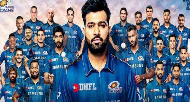 Mumbai Indians IPL 2024 Players List